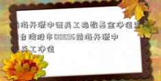 前海开源中证兵工指数基金净值查问~0台湾股市00596前海开源中证兵工净值