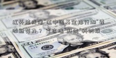 红外热成像“江中国基金排行湖”要添新势力？ 富吉瑞“赶考”科创板