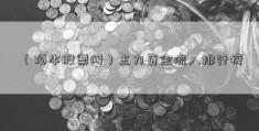 （顶牛股票网）主力资金流入排行榜