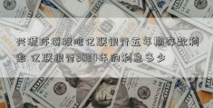 兴源环境股吧亿联银行五年期存款利率 亿联银行2024年的利息多少