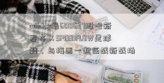 adidas最600637股吧新发布 X SPEEDFLOW足球鞋，与梅西一起征战新战场