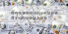 国内白银价格002272股票走势图！002202股票走势图