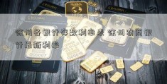 徐州各银行存款利率表 徐州农商银行最新利率