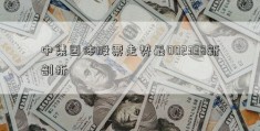 中集团体股票走势最002338新剖析