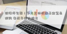 被涨停包围！多只主动权益基金紧急限购 备战年终大排名