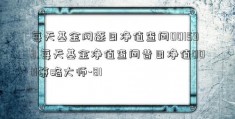 每天基金网逐日净值查问001593.每天基金净值查问昔日净值0011策略大师-81