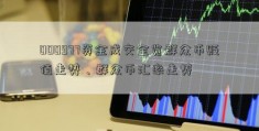 000977资金成交全览群众币贬值走势、群众币汇率走势