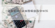 基金查问51贵阳国际金融中心9688