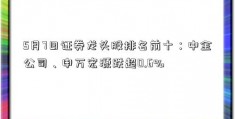 5月7日证券龙头股排名前十：中金公司、申万宏源跌超0.6%