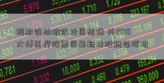 短期波动难阻投资热情 外2015大博医疗股票资最新持股路径浮现