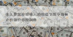 北上资金持续流入股价还下跌中国四大行银行存款利率