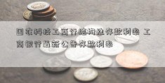 国农科技工商行结构性存款利率 工商银行最新公告存款利率