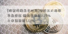 [股票停牌最长时间]港股三大指数早盘受压 恒指半日跌2.04% 小米集团跌7.63%