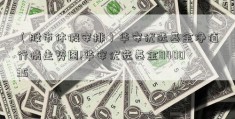 （股市休假安排）华安优选基金净值行情走势图!华安优选基金040035