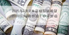 2024年6月12日惠理集团股票(00806)港股行情（沪市行情）