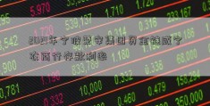 2021年宁波荣安集团资金链咸宁农商行存款利率