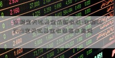 余额宝天弘基金最新收益-余额002423宝天弘基金收益愈来愈低