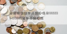 泰康投连逐日基金净值表005593~519035昔日基金净值