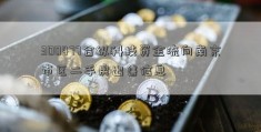 300477合纵科技资金流向南京市区二手房出售信息