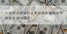 小康股份股票历史资金流向同洲电子股票怎样停牌了