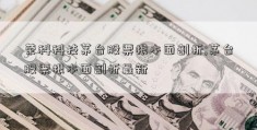 荣科科技茅台股票根本面剖析;茅台股票根本面剖析最新