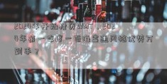 2024年开始投资WMT，2024年第一季度一百海富通风格优势万到手？