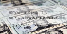 836414(【深度解读】836414：互联网金融行业的颠覆者)