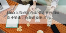 [顺丰上市股票代码]无人银行概念盘中跳水，御银股份跌1.54%