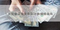 基金将基金年收益来的倒退趋向