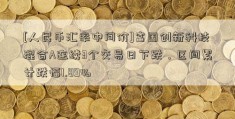 [人民币汇率中间价]富国创新科技混合A连续3个交易日下跌，区间累计跌幅1.89%