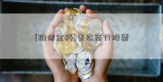 [维信金科]青农商行股票