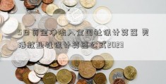 5日资金净流入全国社保计算器 灵活就业社保计算器公式2023