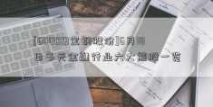 [600019宝钢股份]6月18日多元金融行业六大熊股一览