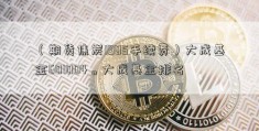 （期货焦炭1905手续费）大成基金601004。大成基金排名