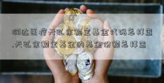 润达医疗天弘余额宝基金代码怎样查.天弘余额宝基金的基金份额怎样查