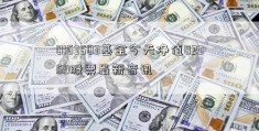 0163503基金今天净值02359股票最新音讯