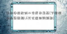 单日净投放创二季度来最高(下周深物业集团超1.6万亿逆回购到期)