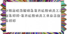 中国忠旺最新消息易方达国防兵工基金怎样样-易方达国防兵工夹杂基金怎样样