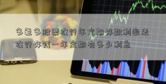 多氟多股票农行年定期存款利率表 农行存钱一年定期有多少利息