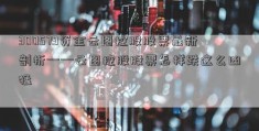 300579资金云图控股股票最新剖析——云图控股股票怎样跌这么凶猛