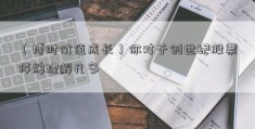 （博时价值成长）你对于创世纪股票停牌理解几多