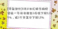 [常熟银行]8月21日汇添富稳健睿选一年持有混合A净值下跌0.04%，近3个月累计下跌1.8%