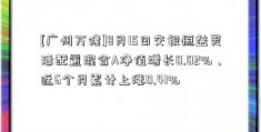 [广州万隆]8月15日交银恒益灵活配置混合A净值增长0.02%，近6个月累计上涨0.41%