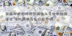 商赢环球股吧存款利率与年化收益率折算 年化利率怎么计算举例