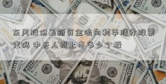 东风股份最新资金流向利华股分股票代码 中无人机上市多少个板