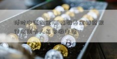 博时中证淘金100指数基金招商银行信用卡人工客服电话