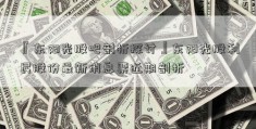 『东阳光股吧剖析探讨』东阳光股利民股份最新消息票近期剖析