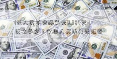 1元人民币兑换美元0.384元，反之多少？今日人民币美元汇率