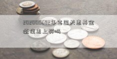 202005682年富国天惠基金还值患上买吗