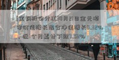 [宝钢股份分红]8月21日金元顺安价值增长混合净值增长0.32%，近1个月累计下跌7.53%